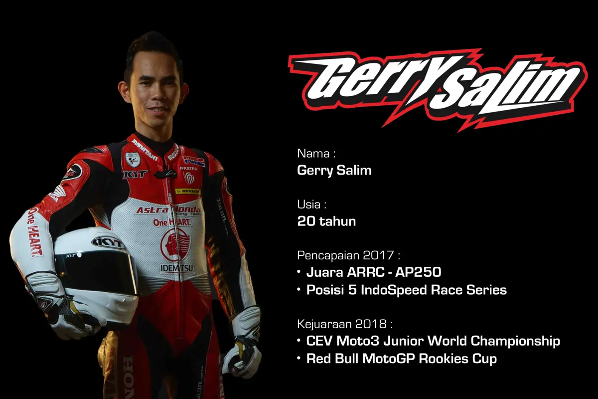 Gerry Salim, Astra Honda Motor, FIM CEV Moto3