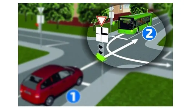 Kuis Uji Insting Berkendara, Mobil atau Bus yang Punya Hak Jalan Lebih Dulu?