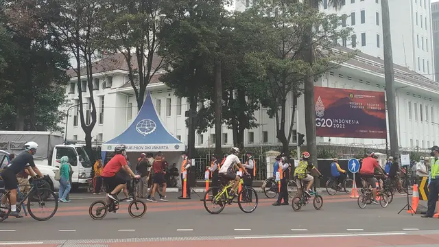 CFD