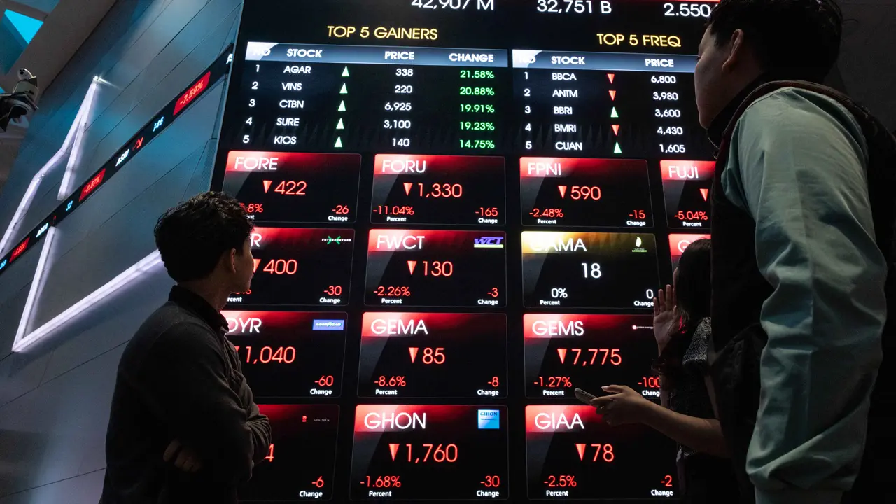 IHSG Hari Ini 2 Februari 2026 Anjlok 4,5%, Tinggalkan 8.000