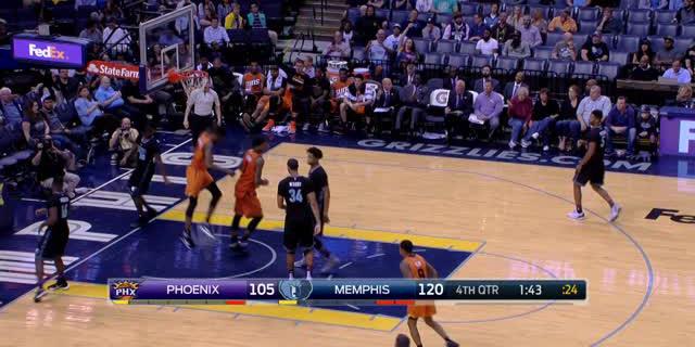 VIDEO: The Best Alleyoops of 2017 NBA Season