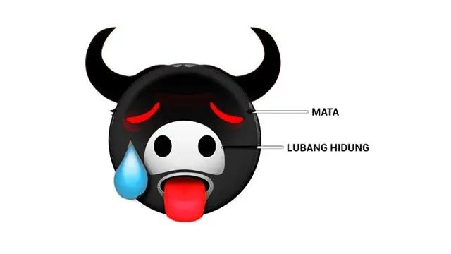 7 Editan Foto Emoji Ala Netizen Bedakan Mata dan Hidung Ini Bikin Tepuk Jidat
