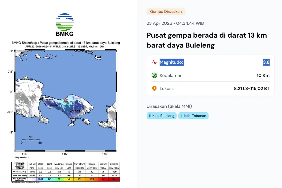 Gempa hari ini, Kamis (23/4/2026) pukul 04:34:44 WIB menggetarkan wilayah Buleleng, Provinsi Bali.