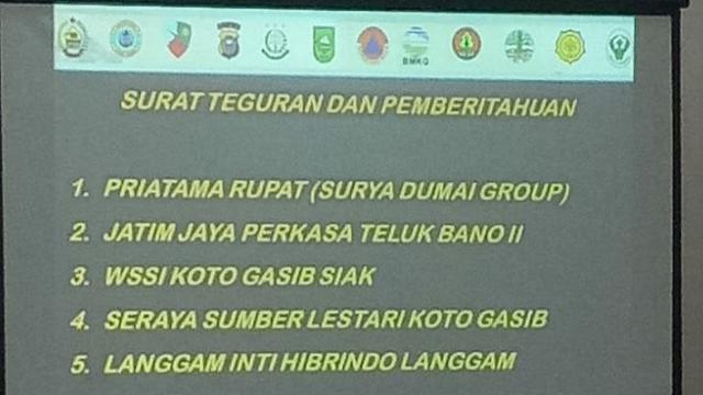 Lima nama perusahaan yang konsesinya diduga terbakar ditampilkan saat rapat Satgas Karhutla Riau.