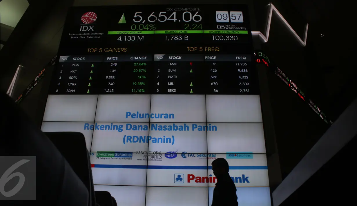 Seorang karyawan berjalan didepan monitor saat peluncuran bank administrator Rekening Dana Nasabah (RDN) Bank Panin di Bursa Efek Indonesia, Jakarta, Rabu (5/4). (Liputan6.com/Angga Yuniar)