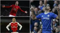 Berikut ini deretan pencetak gol terbanyak Premier League 2016-2017 hingga pekan ke-18 masih dipimpin oleh striker Chelsea, Diego Costa.