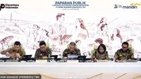 Ekonomi Global Bergejolak, Bank Mandiri Waspadai Efek Suku Bunga