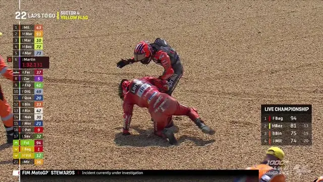 Pecco Bagnaia