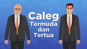 Pemilu 2019 akan digelar serentak pada 17 April 2019, selain memilih Capres-Cawapres dalam pemilu kali ini juga akan memilih caleg. Berikut fakta mengenai caleg termuda dan tertua dalam Pileg 2019.