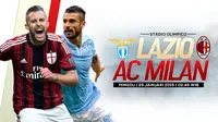 Lazio vs AC Milan: Duel Tim Terluka