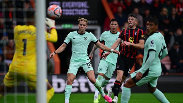 Chelsea, Mikailo Mudryk