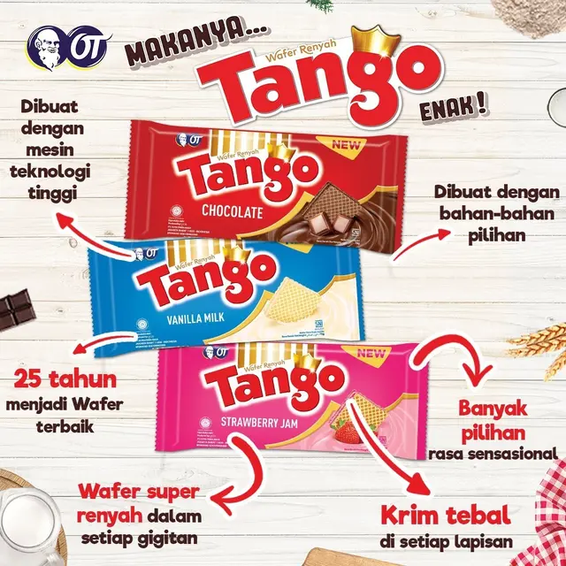 Wafer Tango