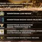 Kementerian BUMN menyabet 4 penghargaan dalam ajang yang digelar Badan Kepegawaian Negara (BKN). Dalam BKN Award 2023 ada 6 kategori penghargaaan. (Dok BKN)