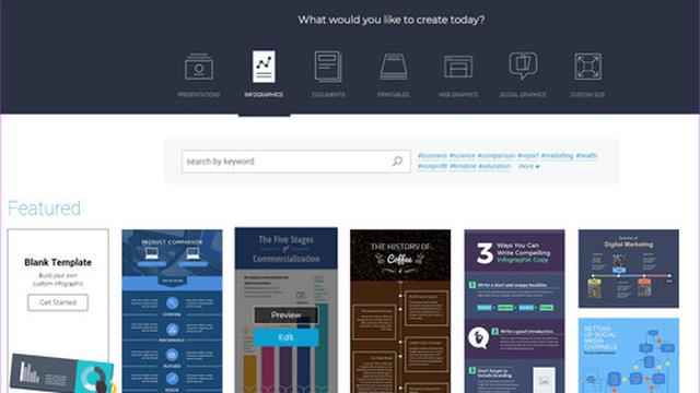 6 Situs Untuk Buat Infografis Gratis Tak Perlu Jago Desain Hot