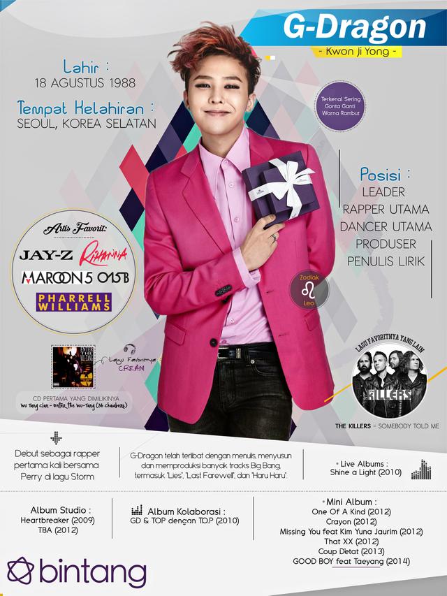 [Bintang] Music Bio G-Dragon Big Bang