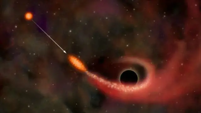 Accretion disk atau cakram imbuhan yang terbentuk di sekitar lubang hitam