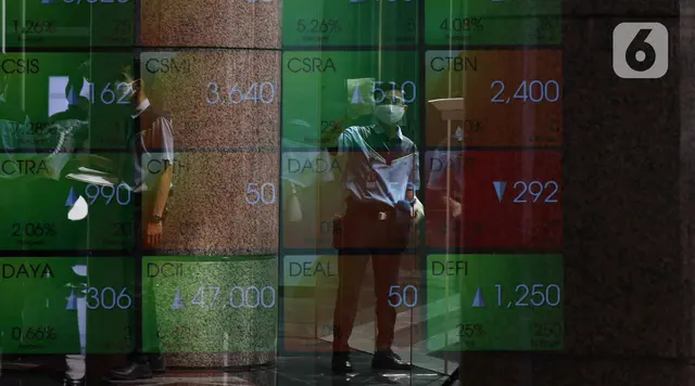 IHSG Menghijau Tembus Level 6.470 Usai Libur Panjang