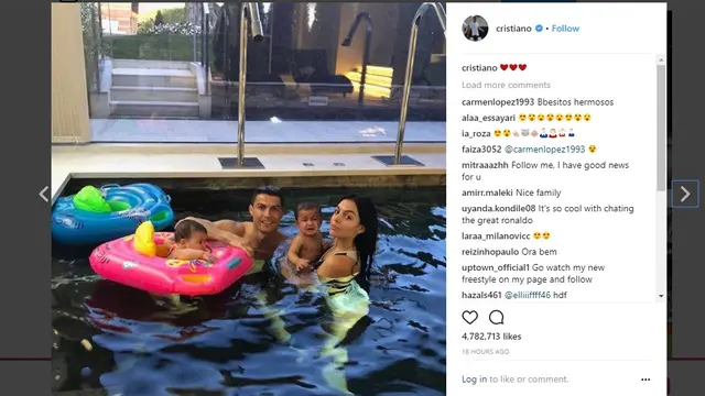 Cristiano Ronaldo