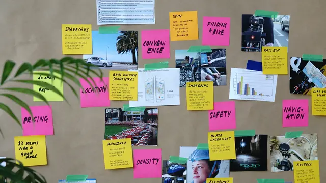 Financial Vision Board