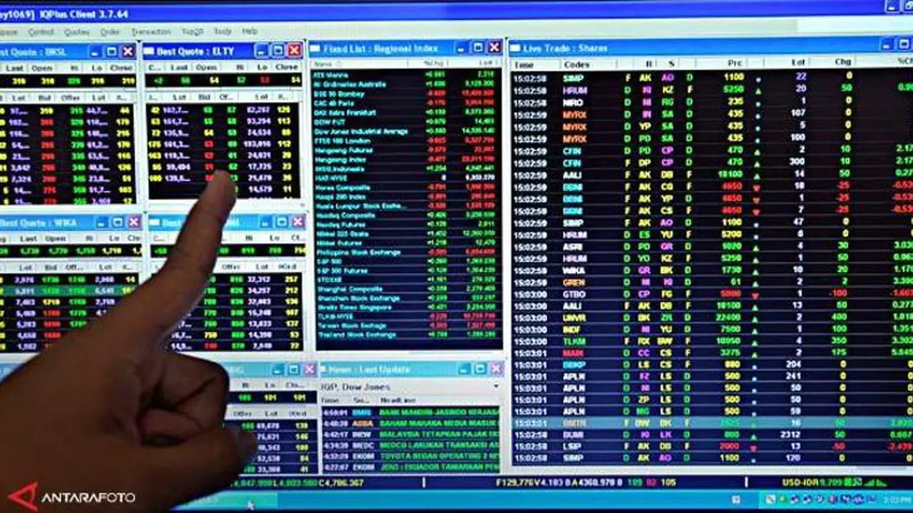 Jelang Rilis BI Rate, IHSG Menghijau di Awal Sesi