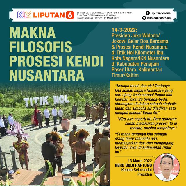 Infografis Makna Filosofis Prosesi Kendi Nusantara. (Liputan6.com/Abdillah)