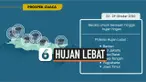 TV Hujan Lebat