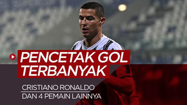 Berita motion grafis 5 pencetak gol terbanyak di dunia, Cristiano Ronaldo lampaui Josef Bican.