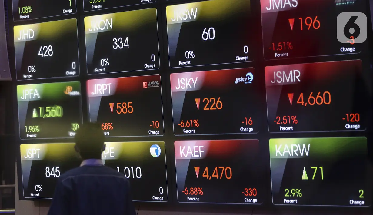 Karyawan melihat layar Indeks Harga Saham Gabungan (IHSG) di Bursa Efek Indonesia, Jakarta, Jumat (22/1/2021). Indeks acuan bursa nasional tersebut turun 96 poin atau 1,5 persen ke 6.317,864. (Liputan6.com/Johan Tallo)
