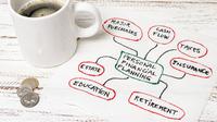 Ilustrasi perencanaan keuangan (Foto:Shutterstock)