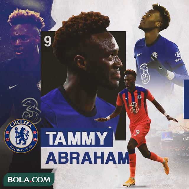 Chelsea - Tammy Abraham