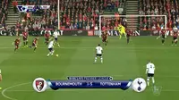 Video Highlights: Bournemouth vs Tottenham 1-5