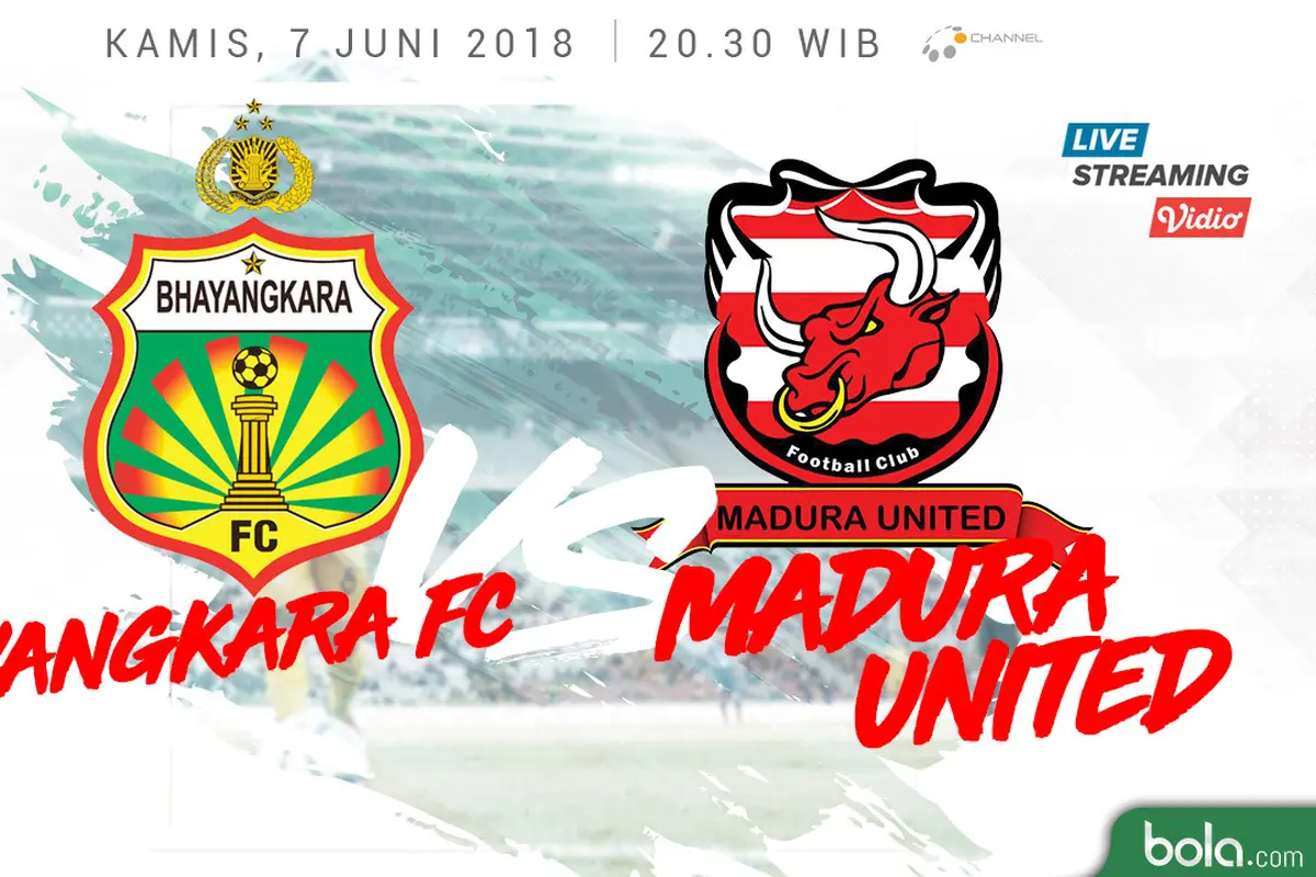 Bhayangkara FC Vs Madura United