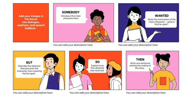 Contoh storyboard pemecahan masalah.