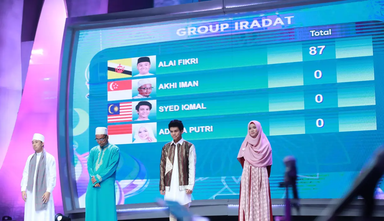 Akhi Iman -Aksi Asia 2018v