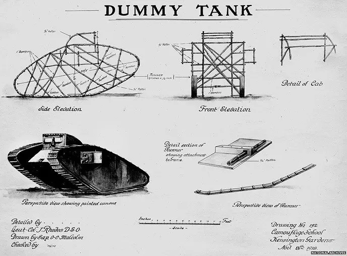 Cetak biru tank palsu Inggris pada Perang Dunia I (National Archives Inggris)