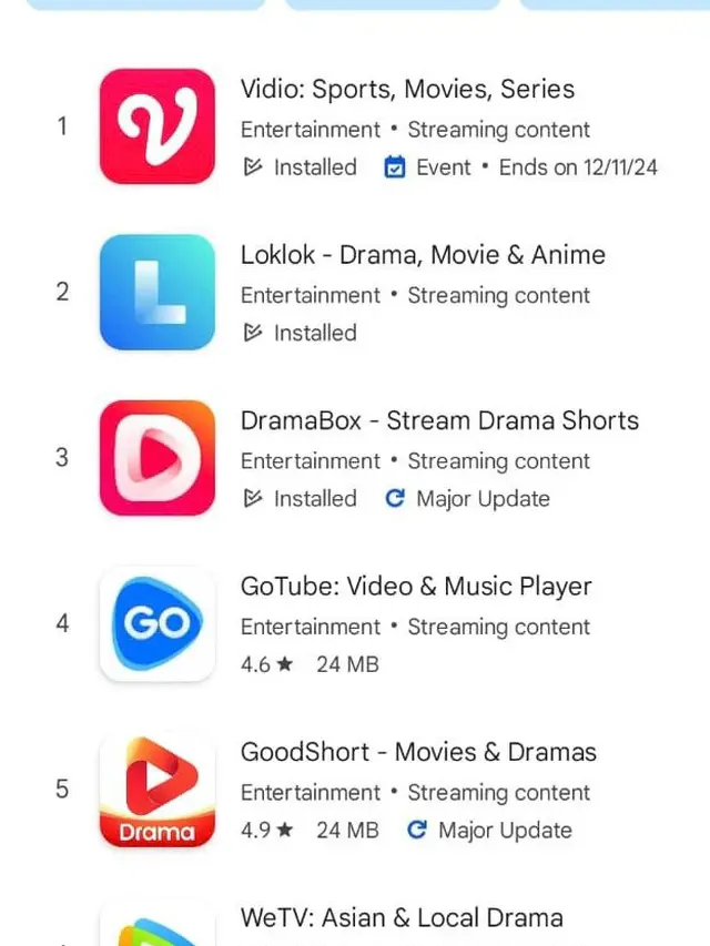 Vidio di Google Playstore.