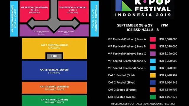 Super K-Pop Festival Indonesia 2019