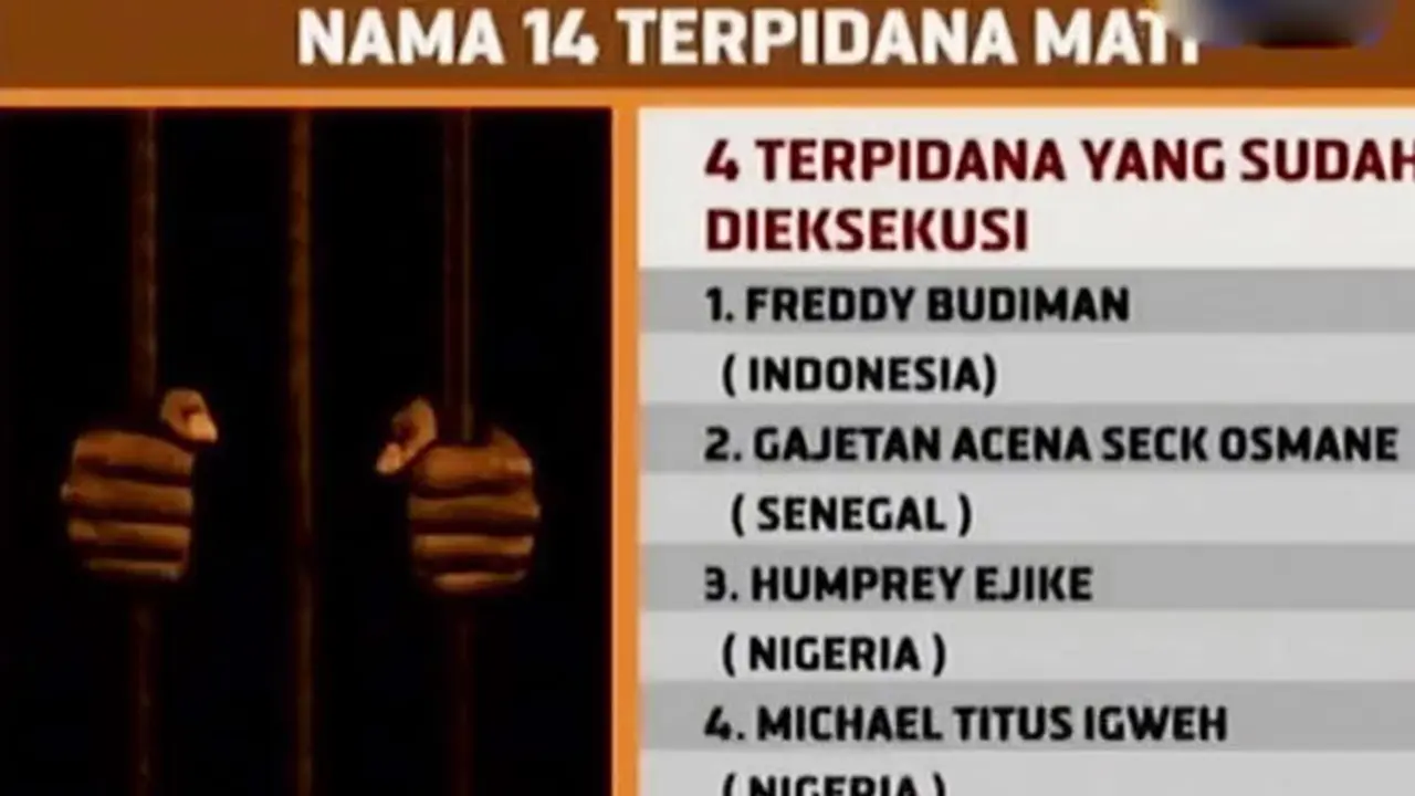 Segmen 2: 4 Napi Sudah Dieksekusi hingga Penundaan Hukuman Mati