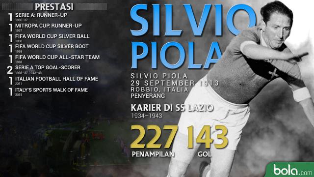 Legenda_SS Lazio_Silvio Piola (Bola.com/Adreanus Titus)