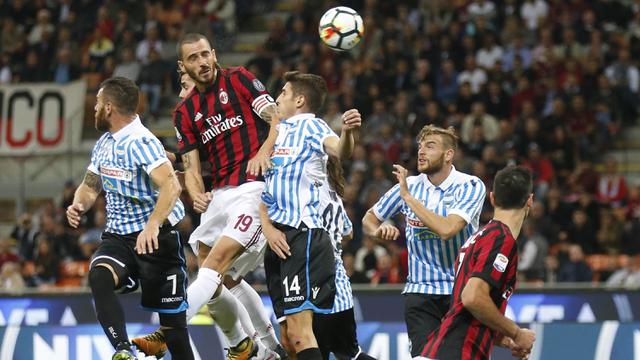 AC Milan, SPAL, Serie A