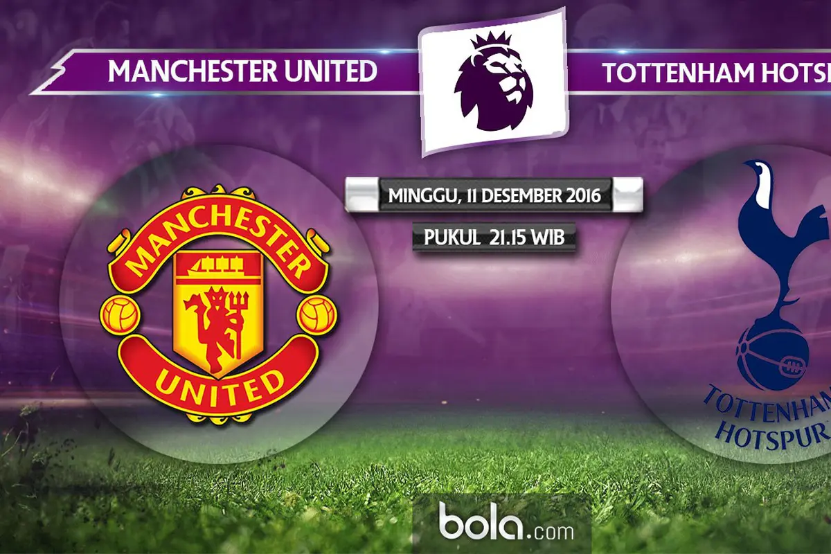 Manchester United