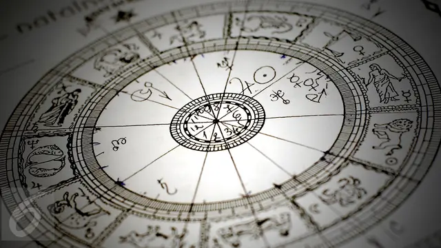 Zodiak Horoskop