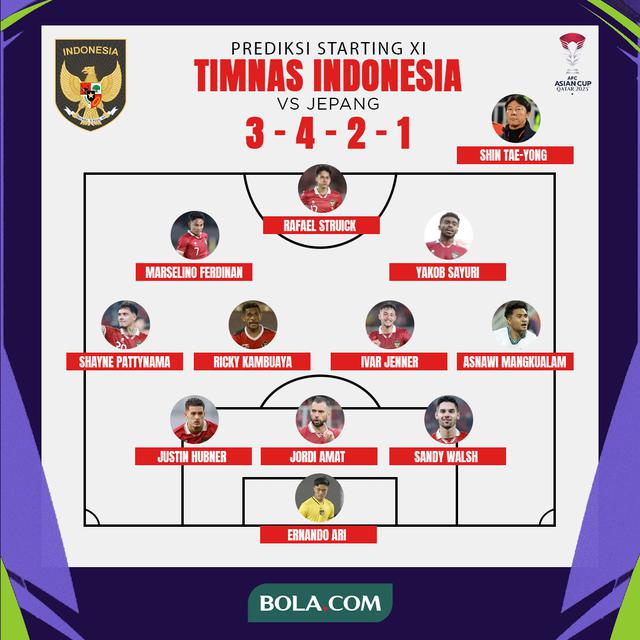 Piala Asia - Jepang Vs Timnas Indonesia - Prediksi Starting XI Timnas Indonesia untuk Hadapi Jepang