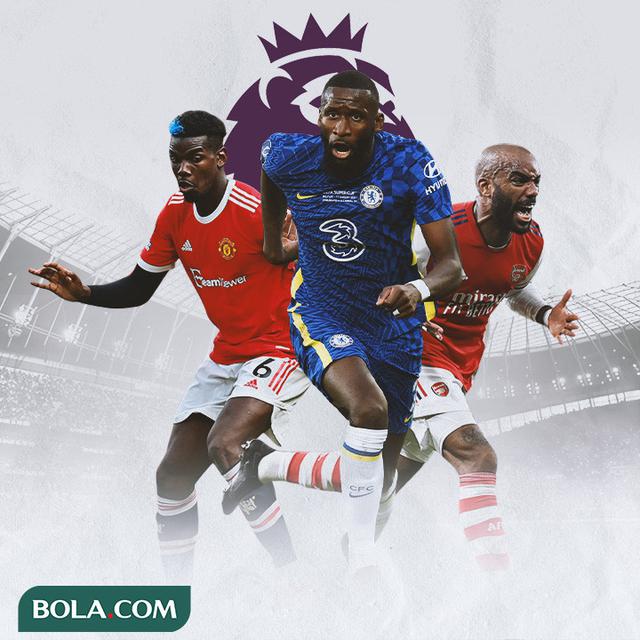 Premier League - Paul Pogba, Antonio Rudiger, Alexandre Lacazette