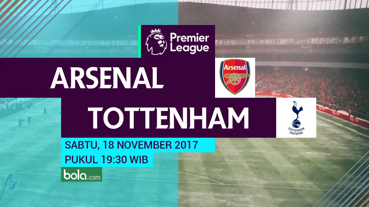 Arsenal vs Tottenham Hotspur