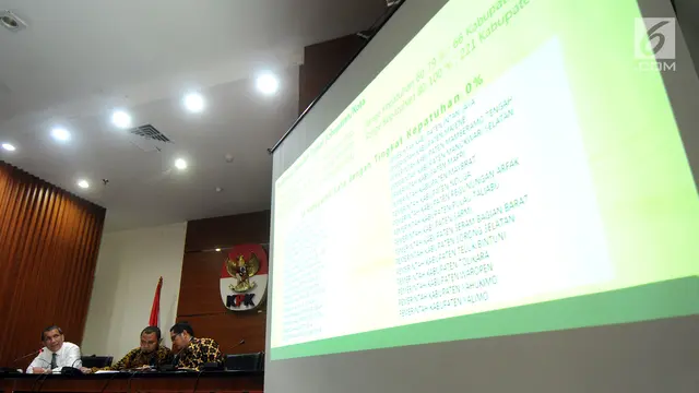 Pelaporan LHKPN 2018 oleh KPK