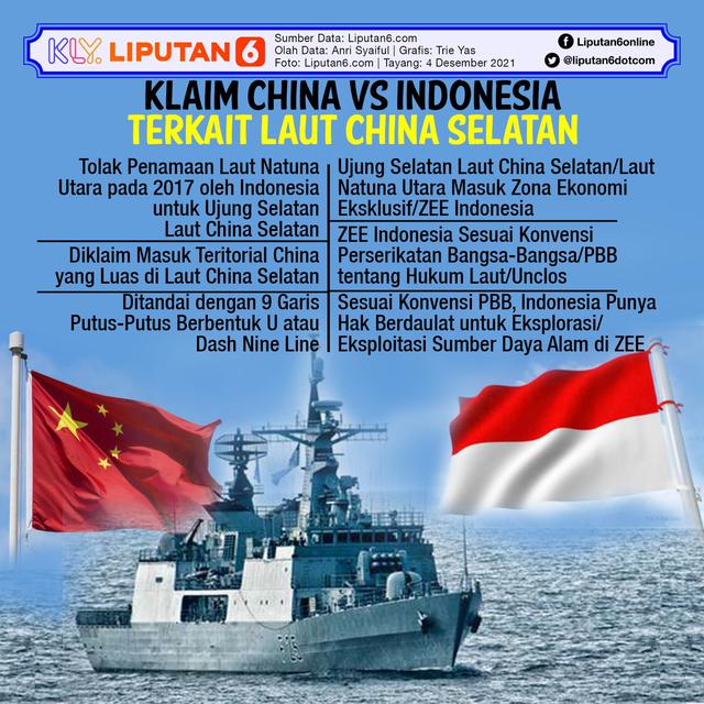 Infografis Klaim China Vs Indonesia Terkait Laut China Selatan. (Liputan6.com/Trieyasni)