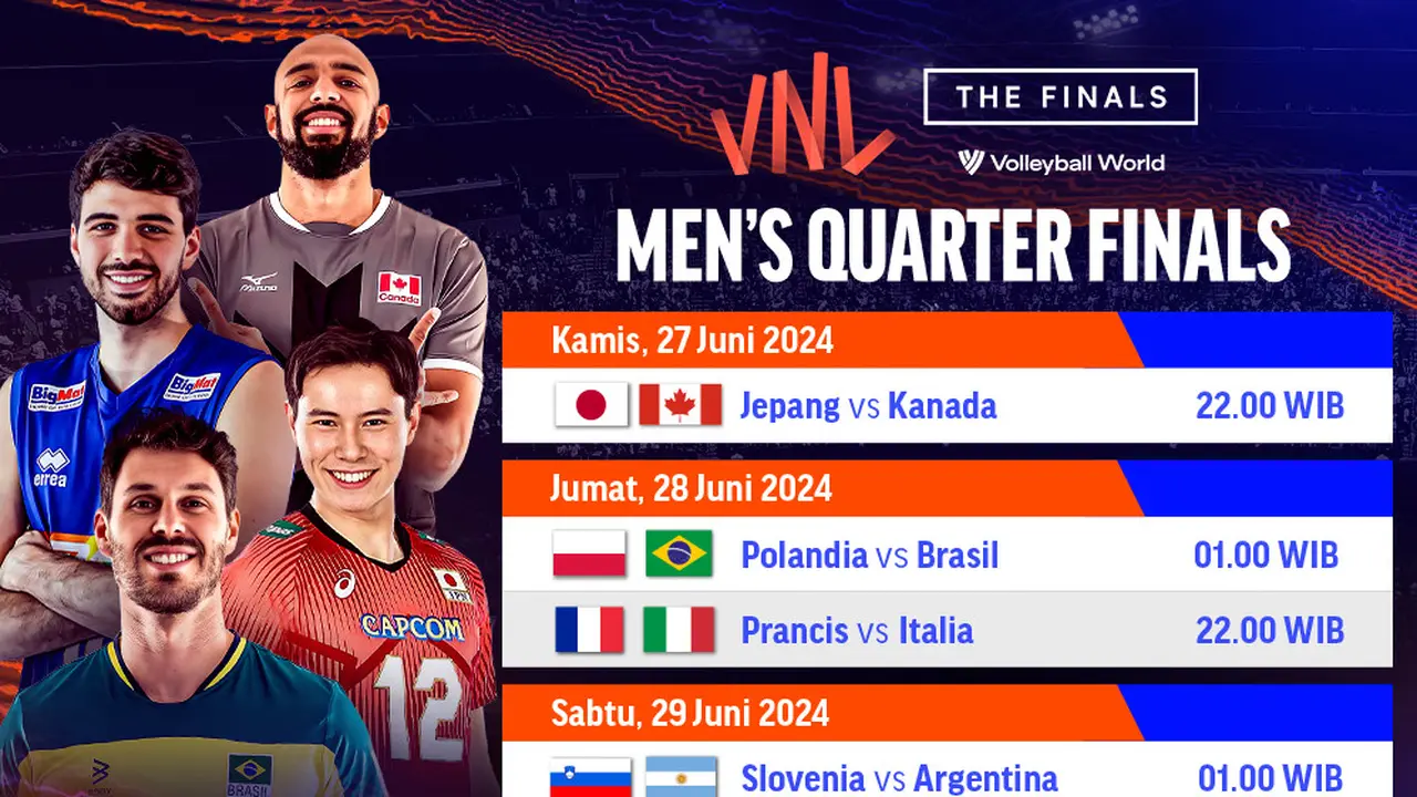 VNL Putra Perempat Final