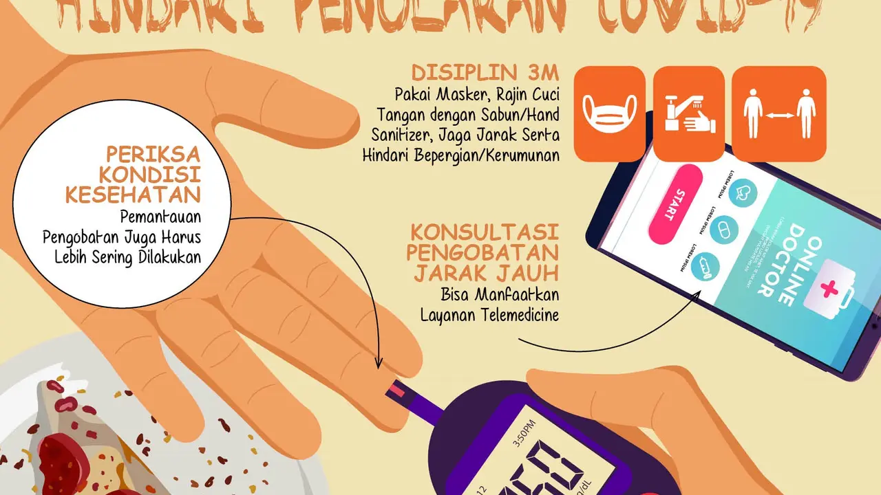 Infografis 4 Tips Penderita Diabetes Hindari Penularan Covid-19. (Liputan6.com/Abdillah)