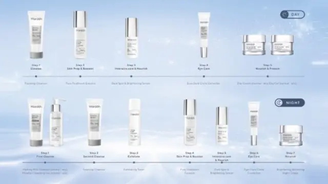 Dukung Perempuan agar Berani Berekspresi, Wardah Luncurkan Seri Terbaru Crystal Secret di Beauty Moves You The Experience